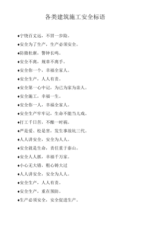 各类建筑施工安全标语