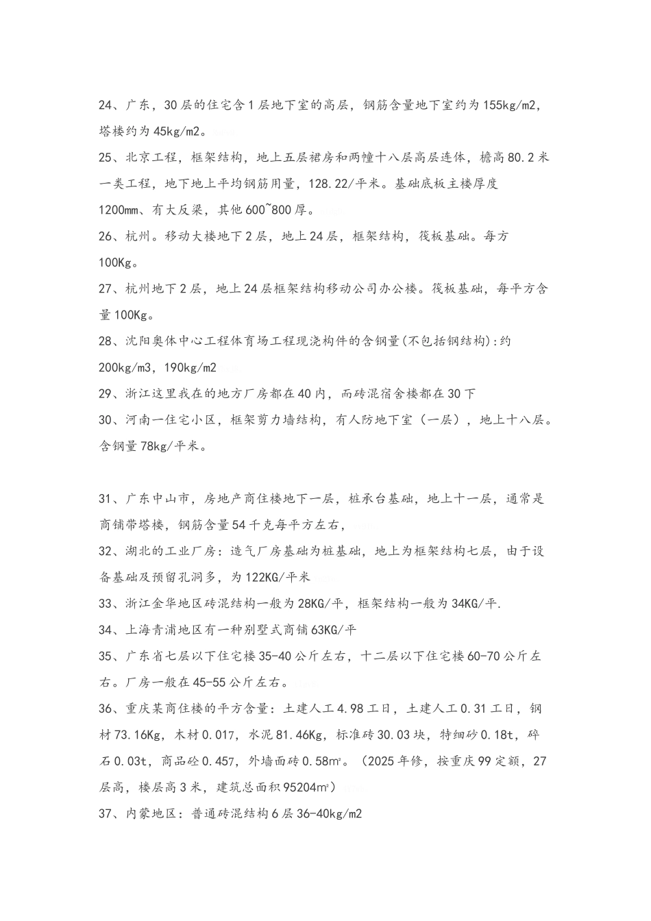 各类建筑含钢量计算_第3页