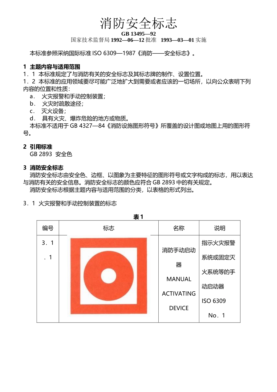 各类消防标示图示_第2页