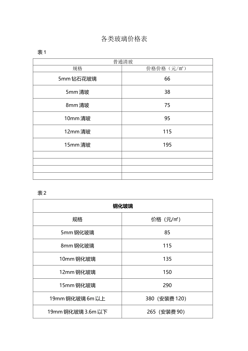 各类玻璃价格表_第2页
