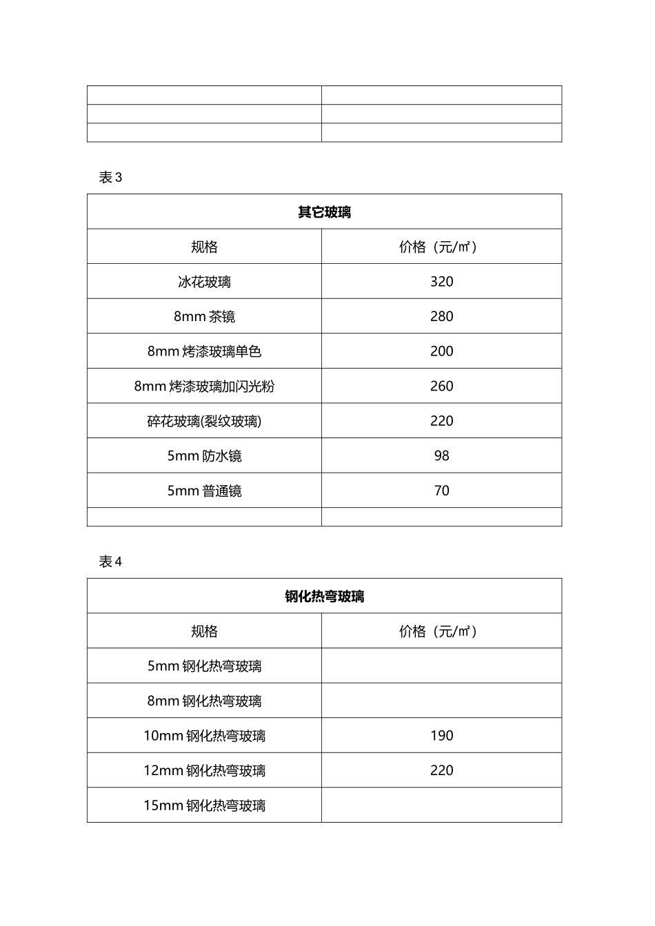 各类玻璃价格表_第3页