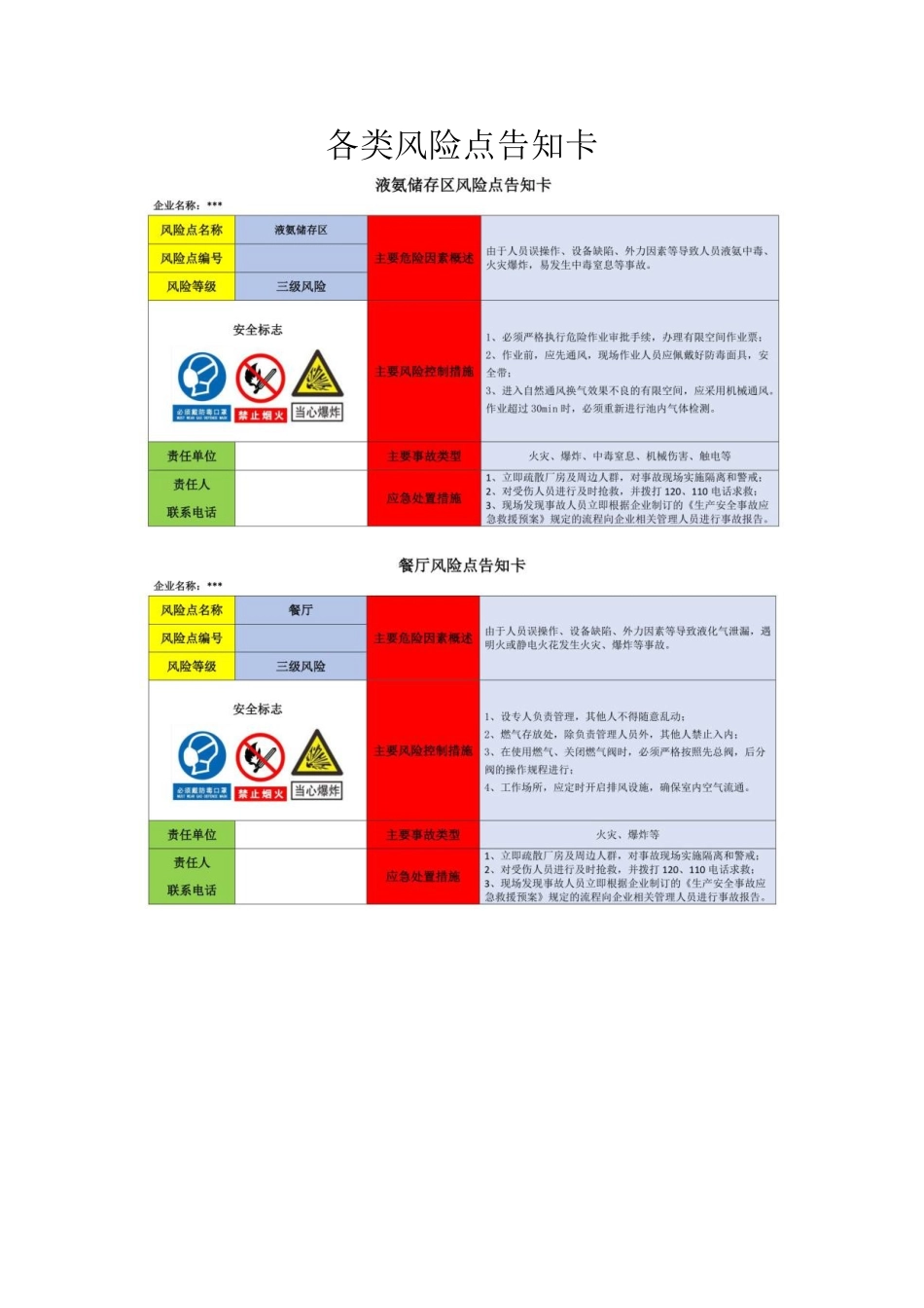 各类风险点告知卡_第2页
