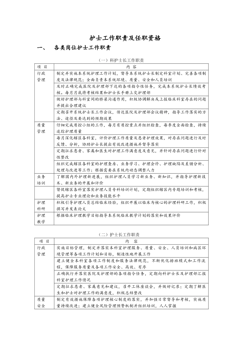 各级护士规范化培训_第1页