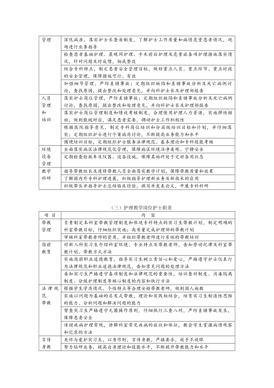 各级护士规范化培训_第2页
