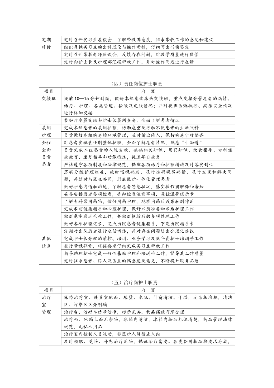 各级护士规范化培训_第3页