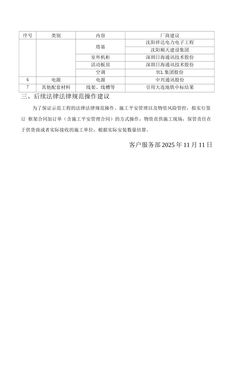 合作单位比选方案建议_第2页