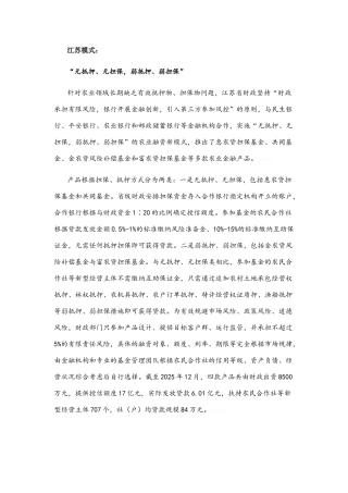 合作社融资模式