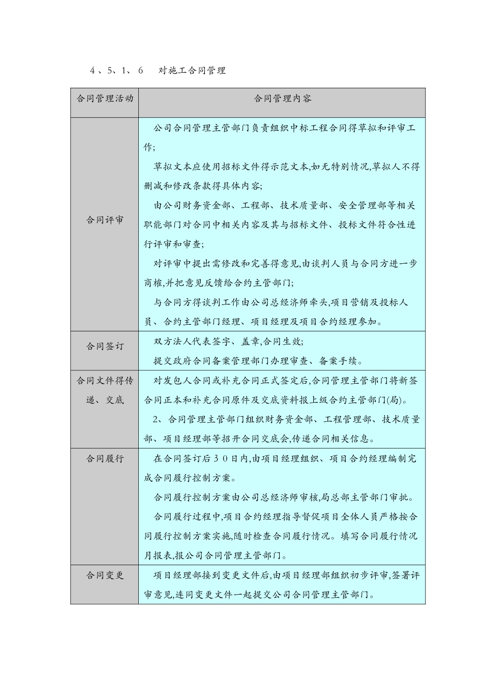 合同与信息管理_第3页
