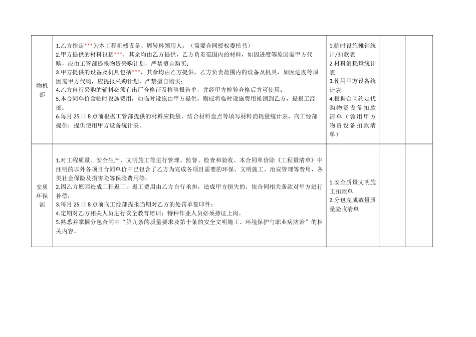 合同交底记录_第3页