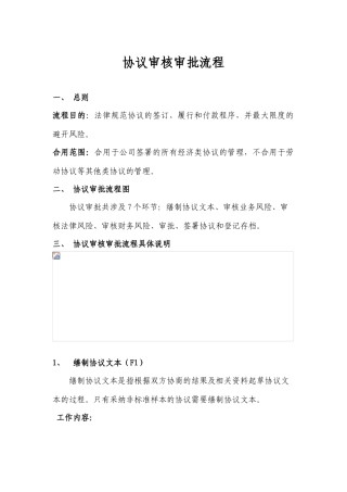 合同审核审批流程