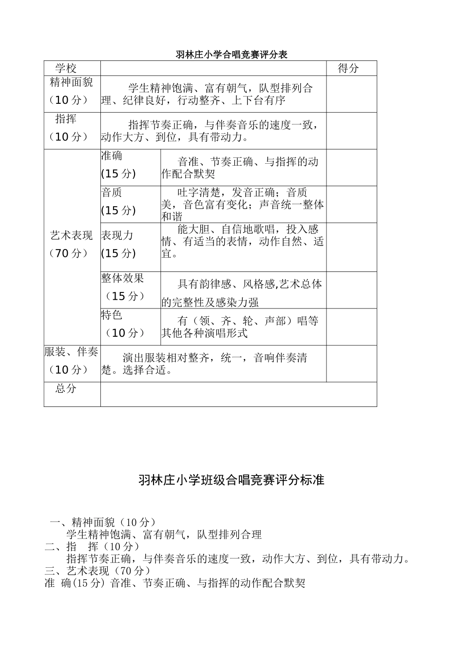 合唱比赛评分表及评分标准完整优秀版_第1页