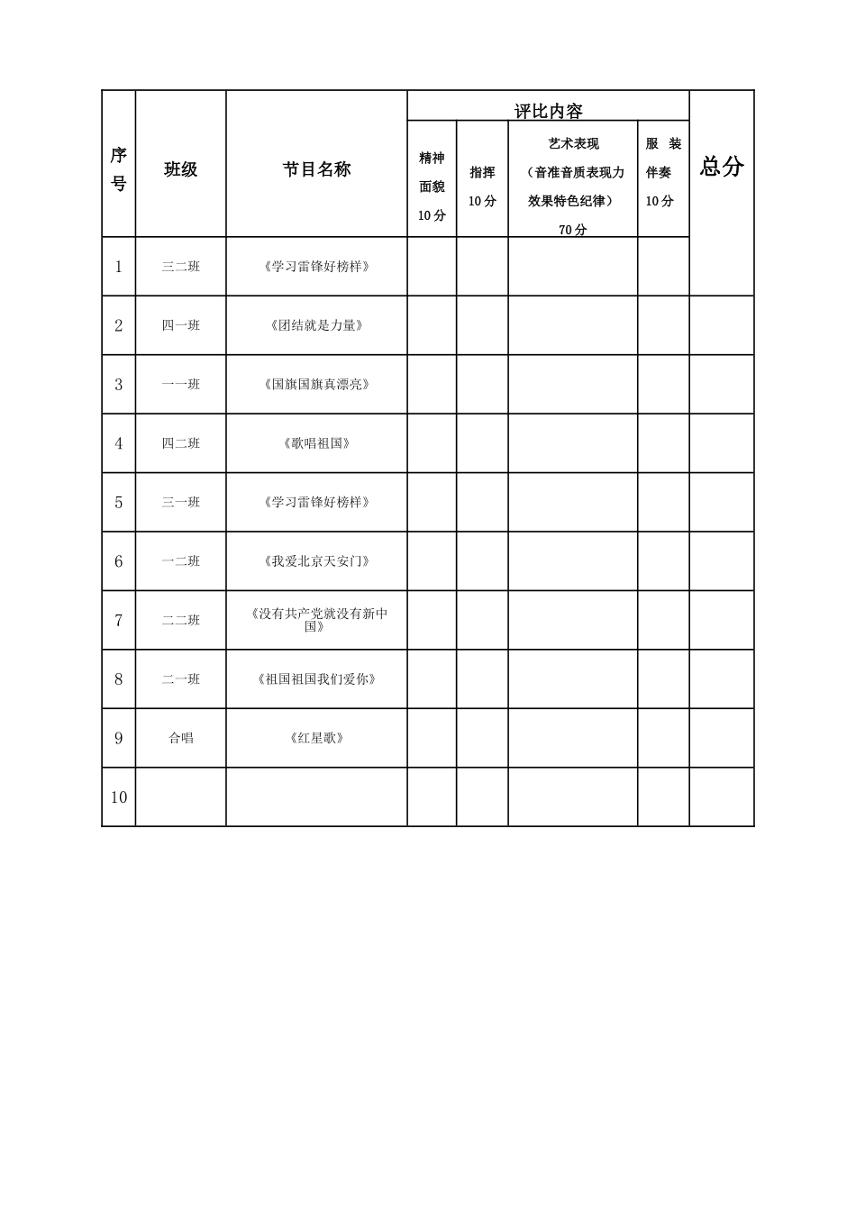 合唱比赛评分表及评分标准完整优秀版_第3页