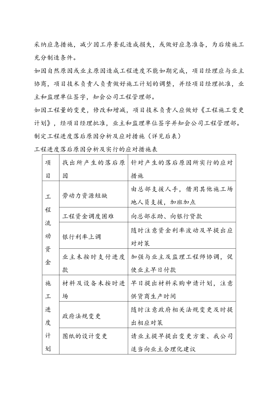 合理加快进度缩短工期的措施_第3页