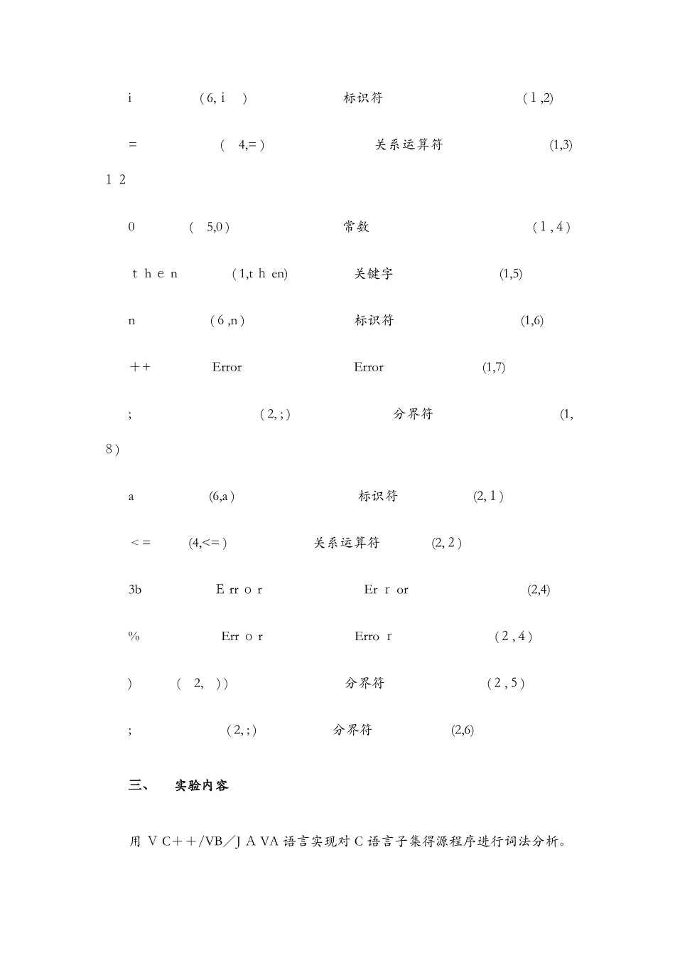 合肥工业大学编译原理实验报告_第3页