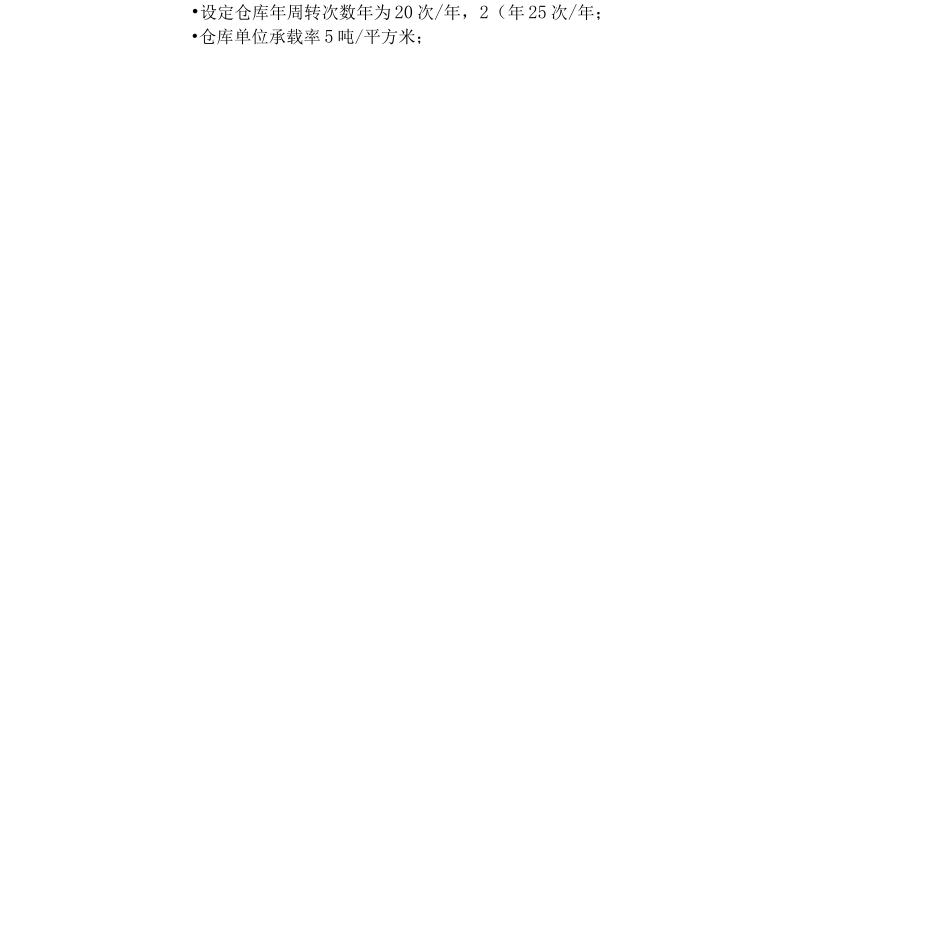 合肥现代物流园区-可行性研究报告2_第3页