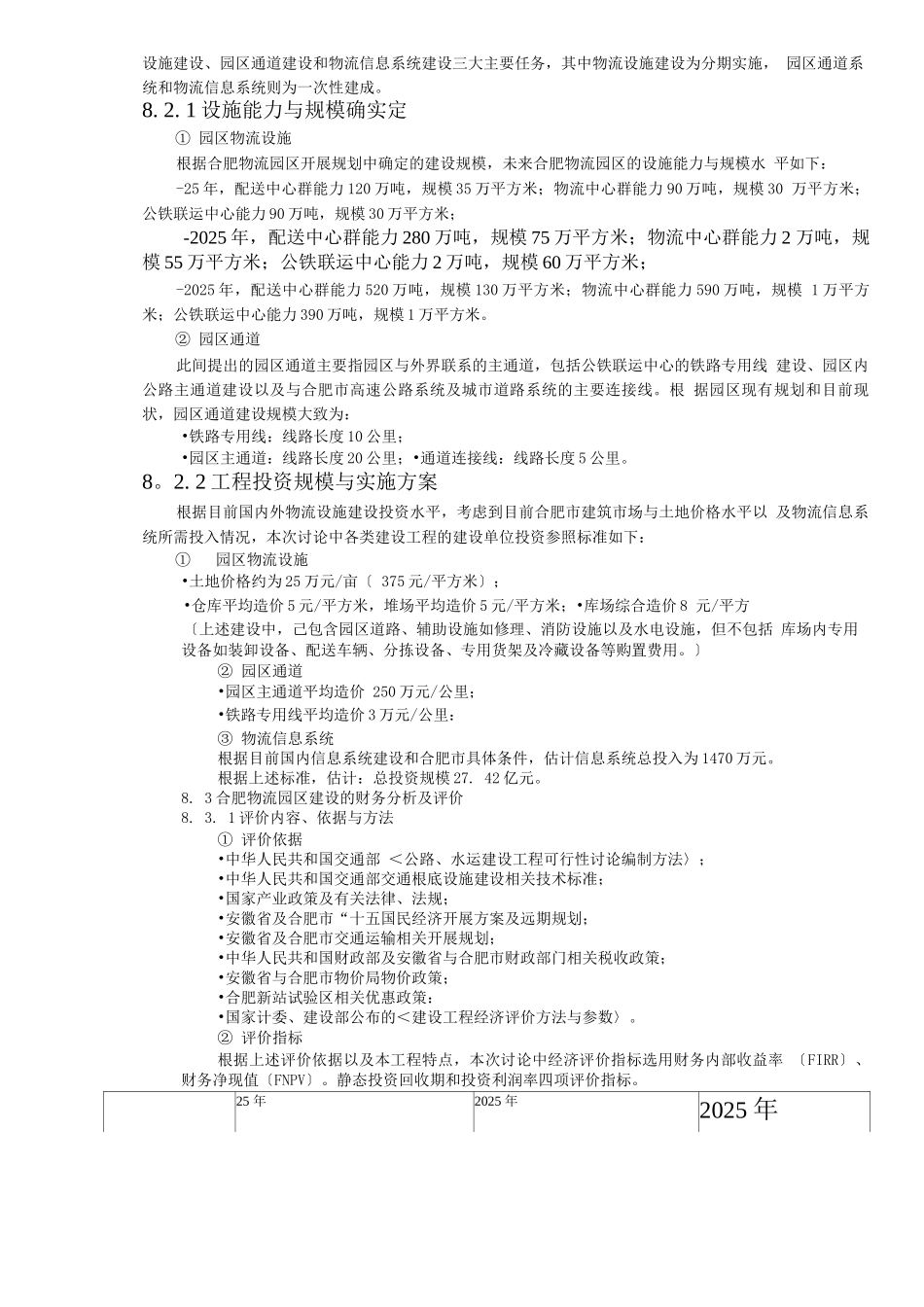 合肥现代物流园区-可行性研究报告22_第2页
