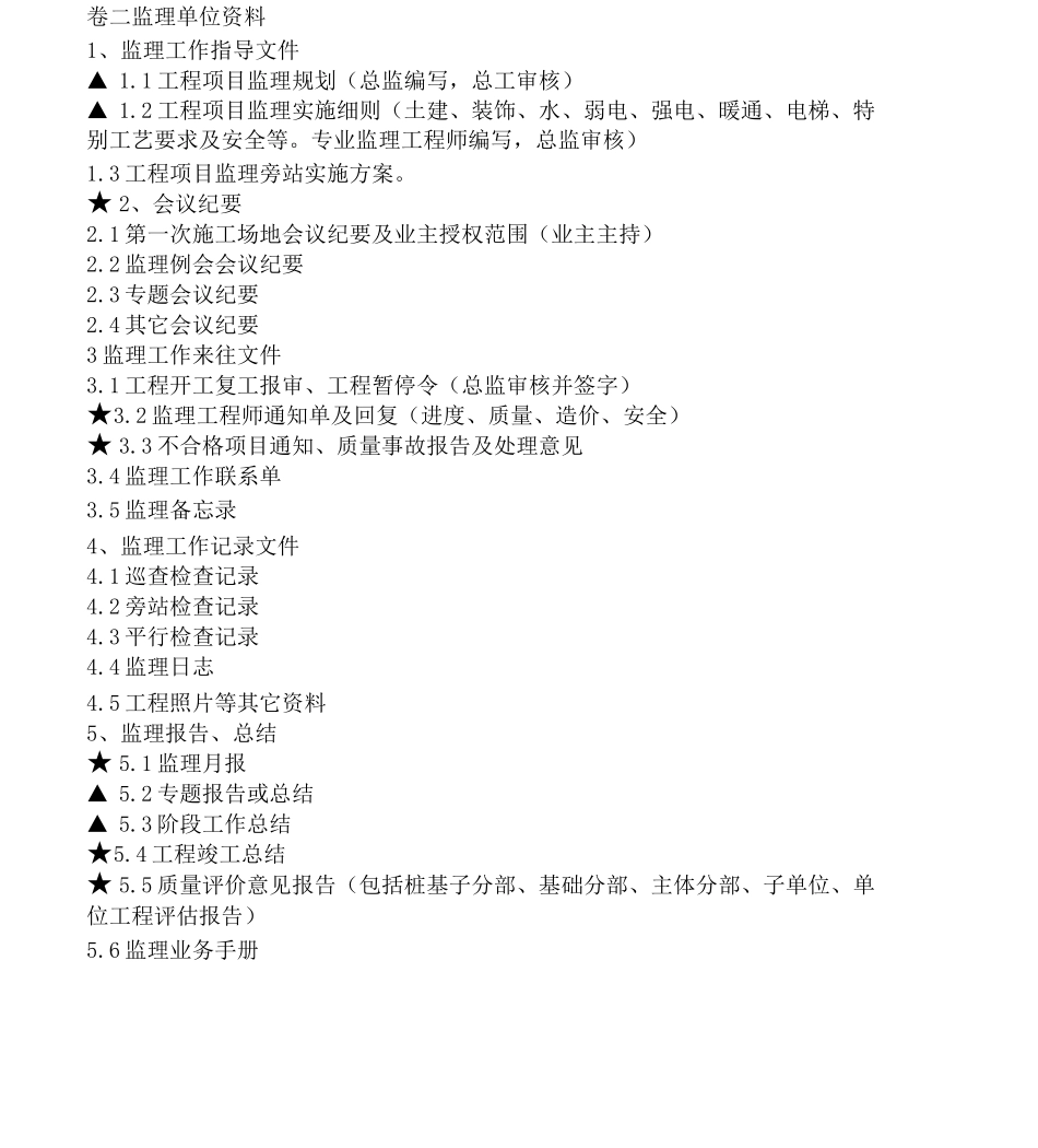 合肥市监理资料整理细则_第2页