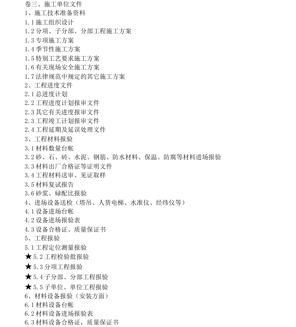 合肥市监理资料整理细则_第3页