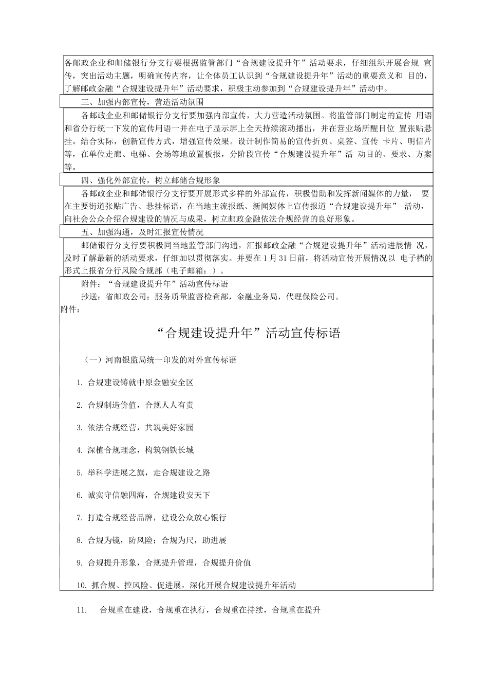 合规建设提升1_第2页