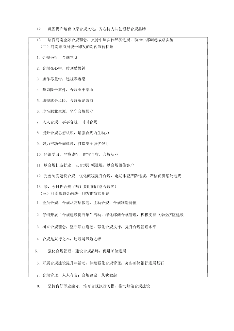 合规建设提升1_第3页