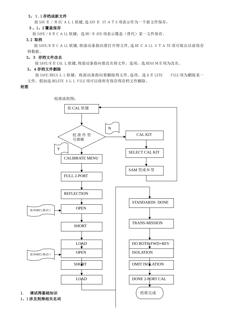 合路器调试基础知识_第3页
