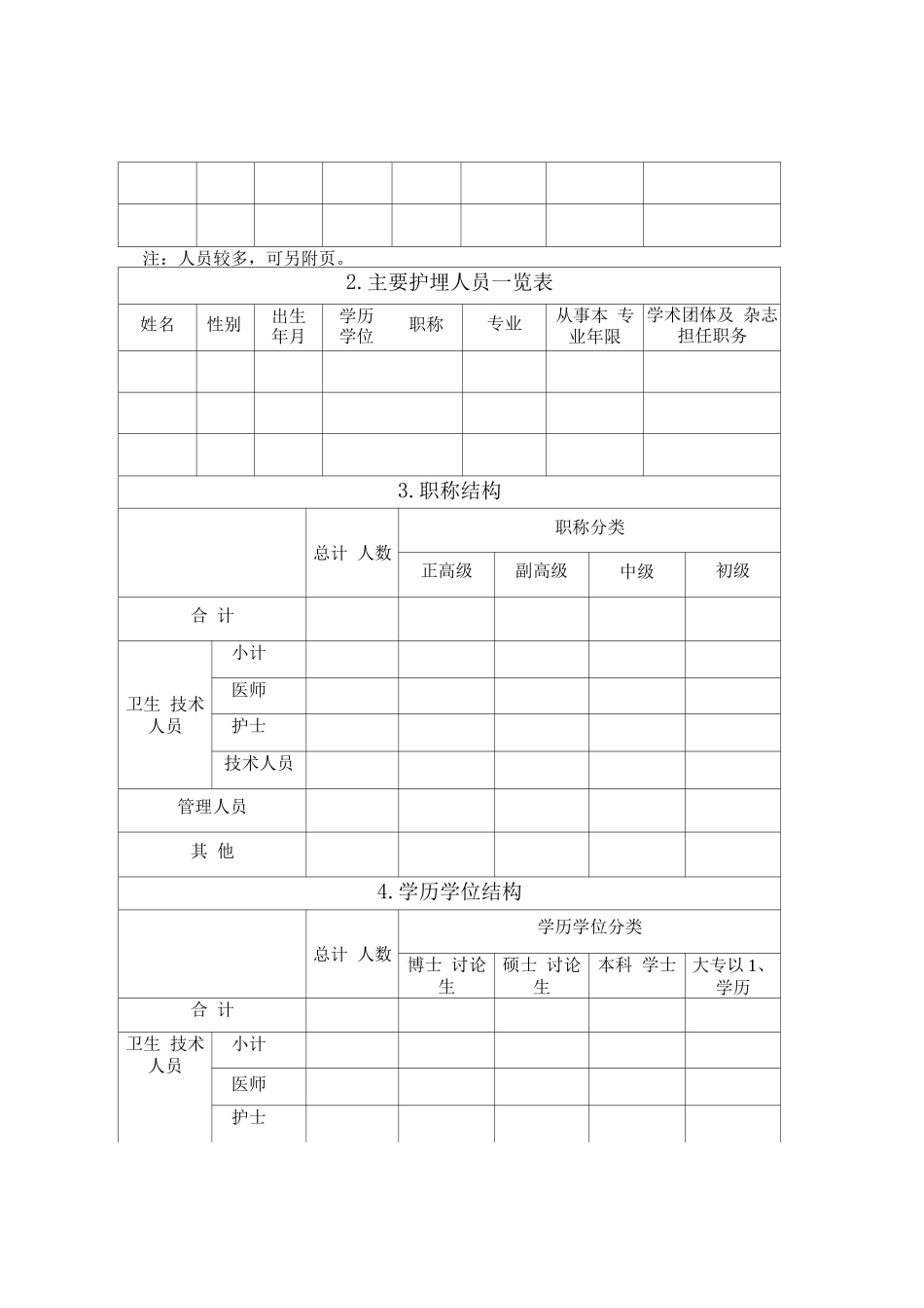 吉林省卫生重点专科评估材料_第3页