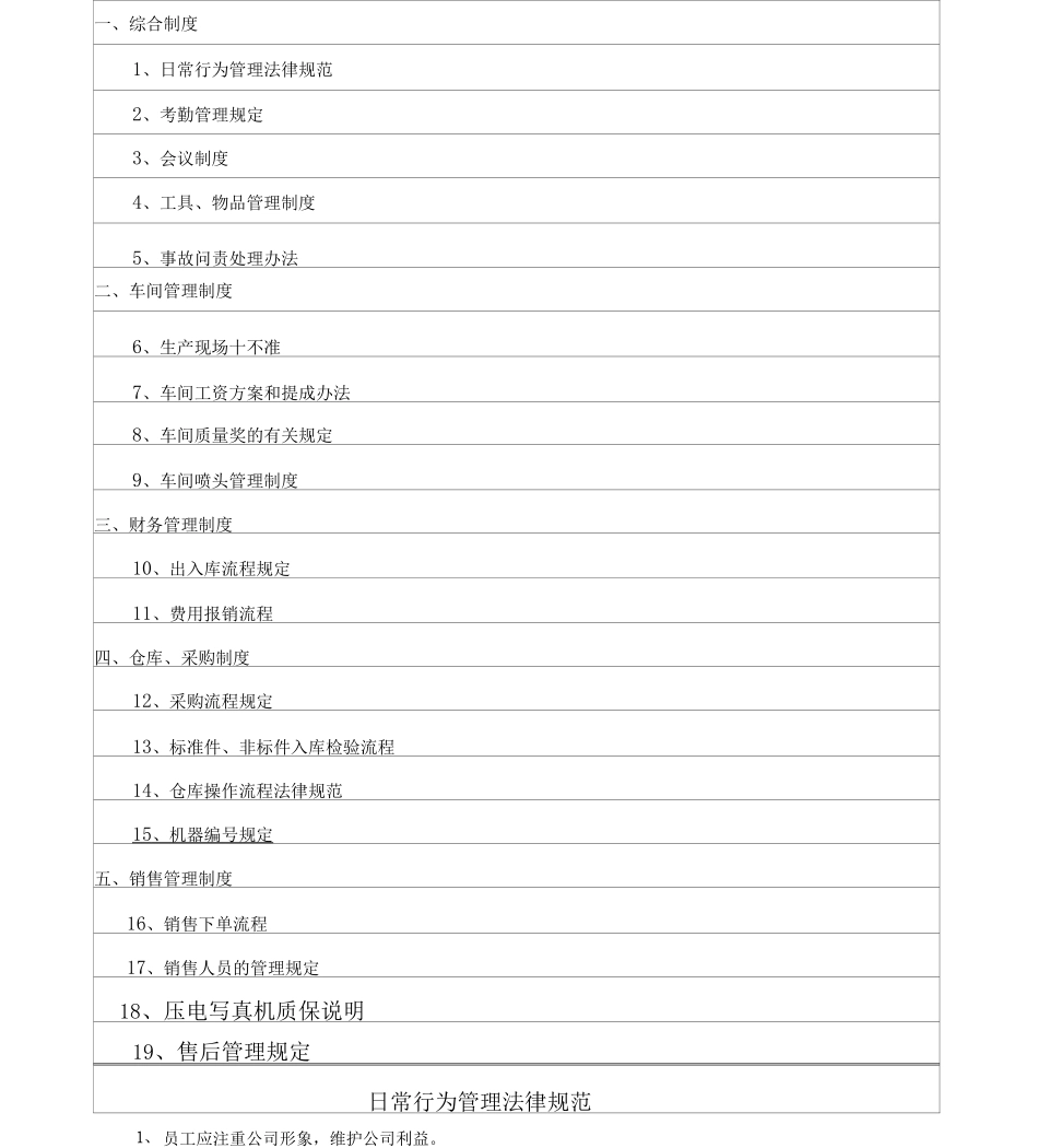 吉辉管理制度集锦_第1页