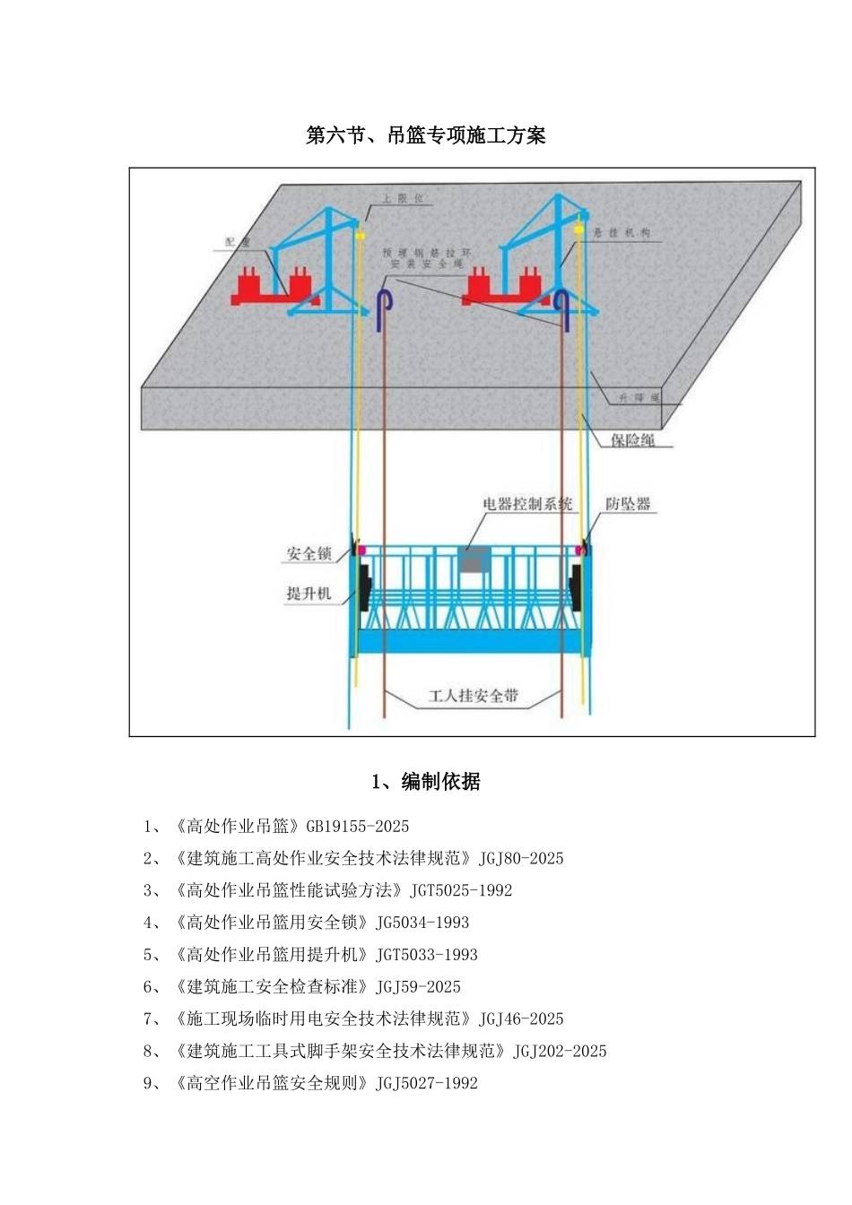 吊篮专项施工方案_第1页