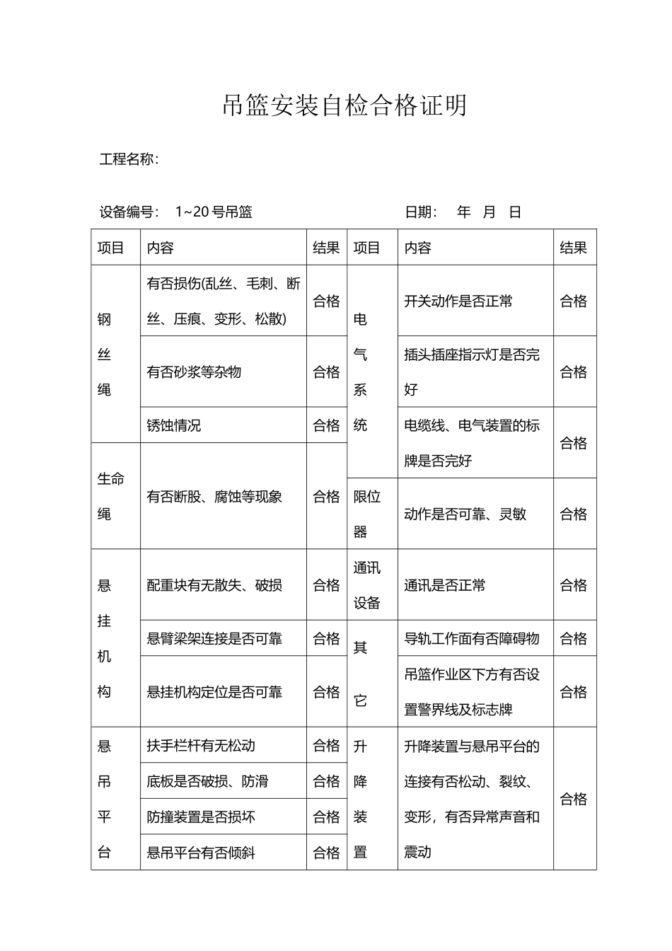 吊篮安装自检表_第2页