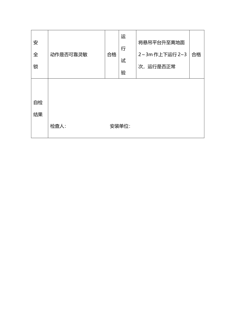 吊篮安装自检表_第3页