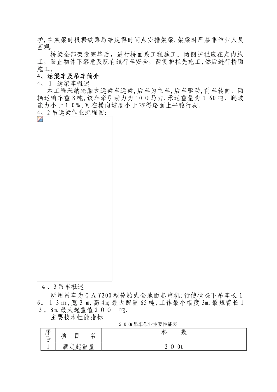 吊车架梁专项施工方案_第3页