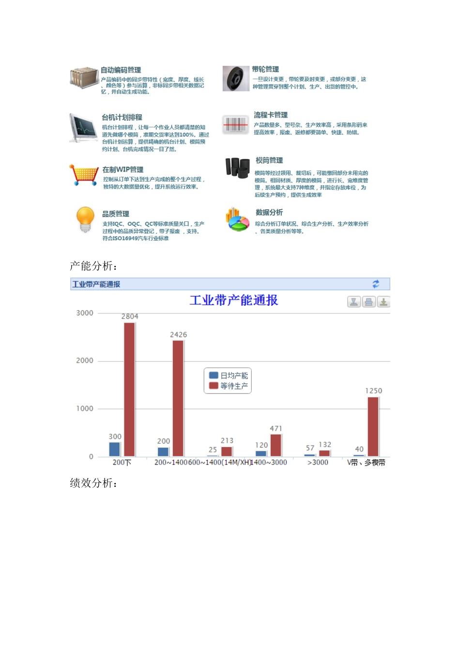 同步带ERP信息化解决方案_第3页