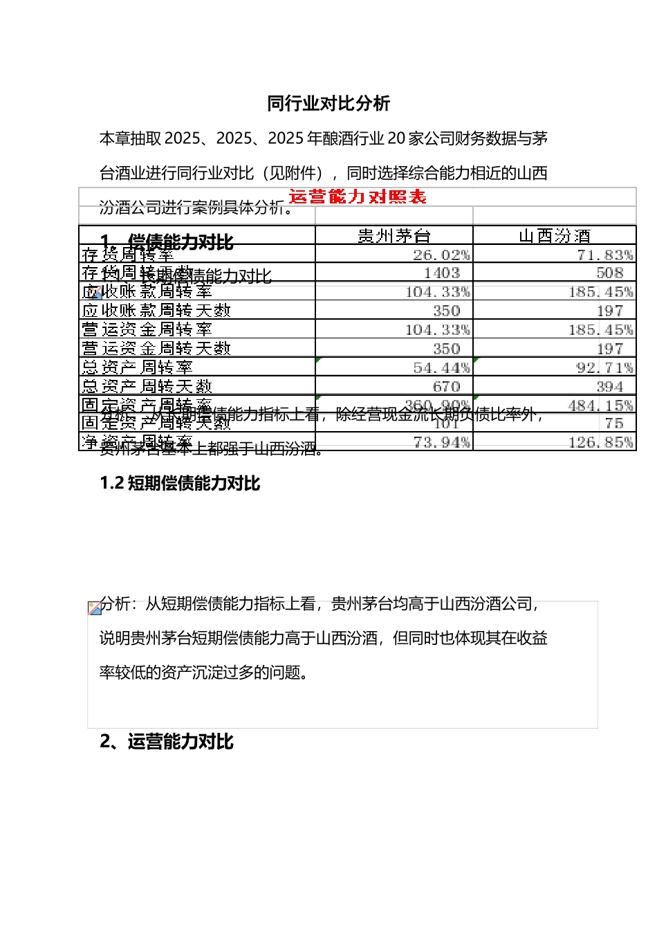 同行业对比分析_第2页