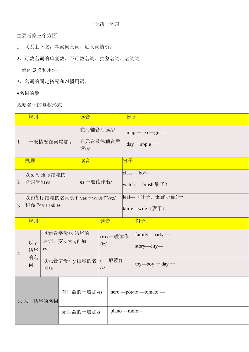 名词可数名词和不可数名词_第1页
