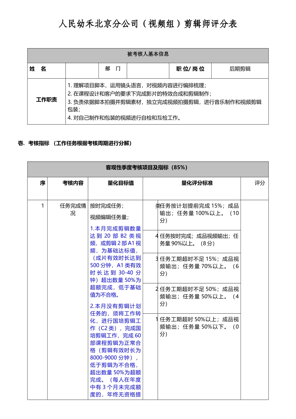 后期剪辑考核_第2页