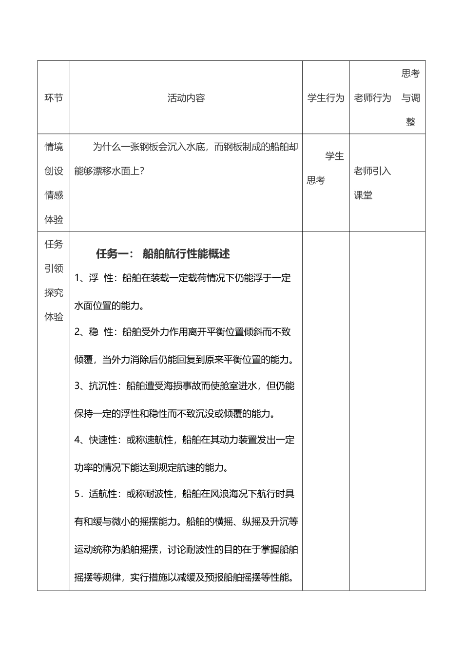 启职船概11浮性_第3页