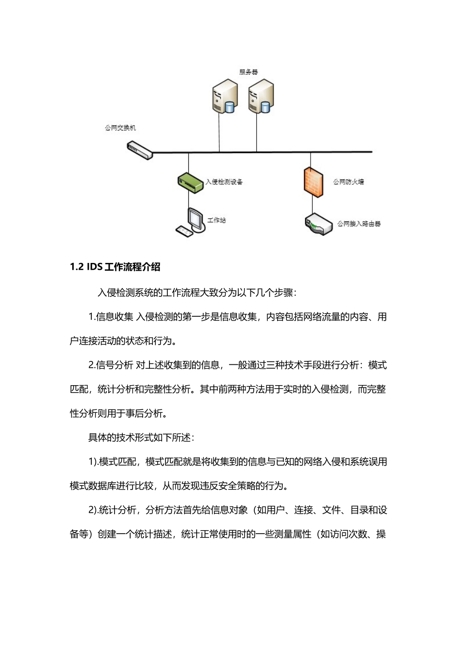 启明星辰入侵检测设备配置文档_第3页