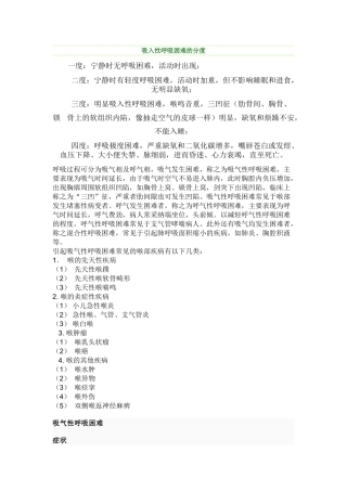 吸入性呼吸困难的分度