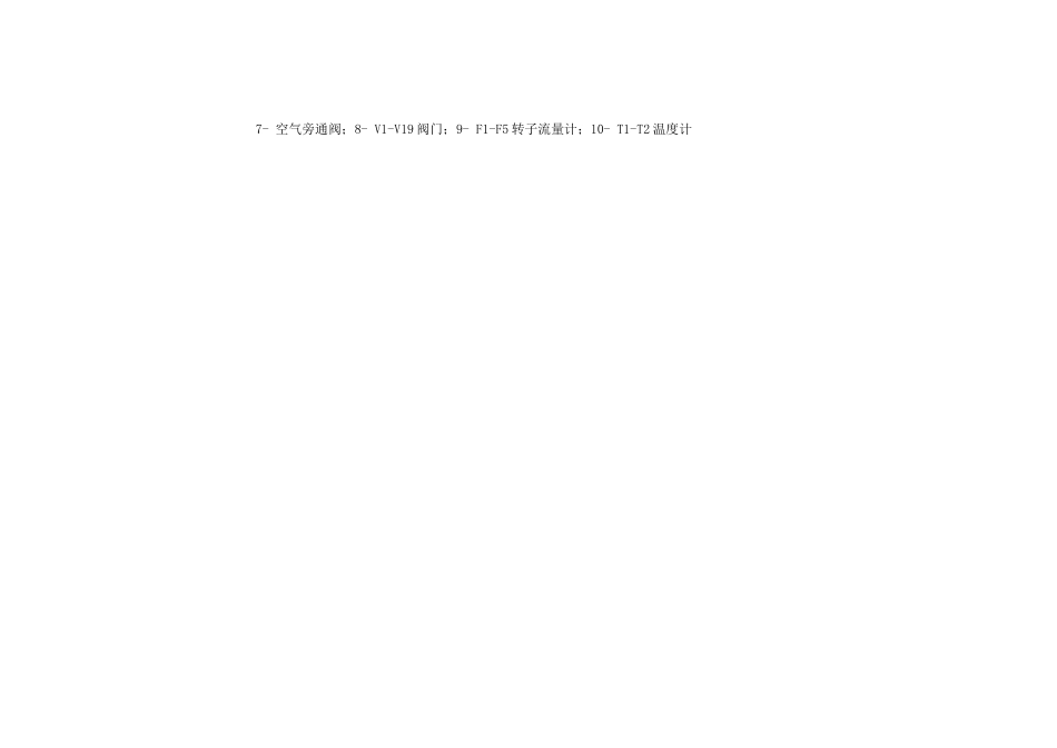吸收与解吸实验装置流程图_第3页