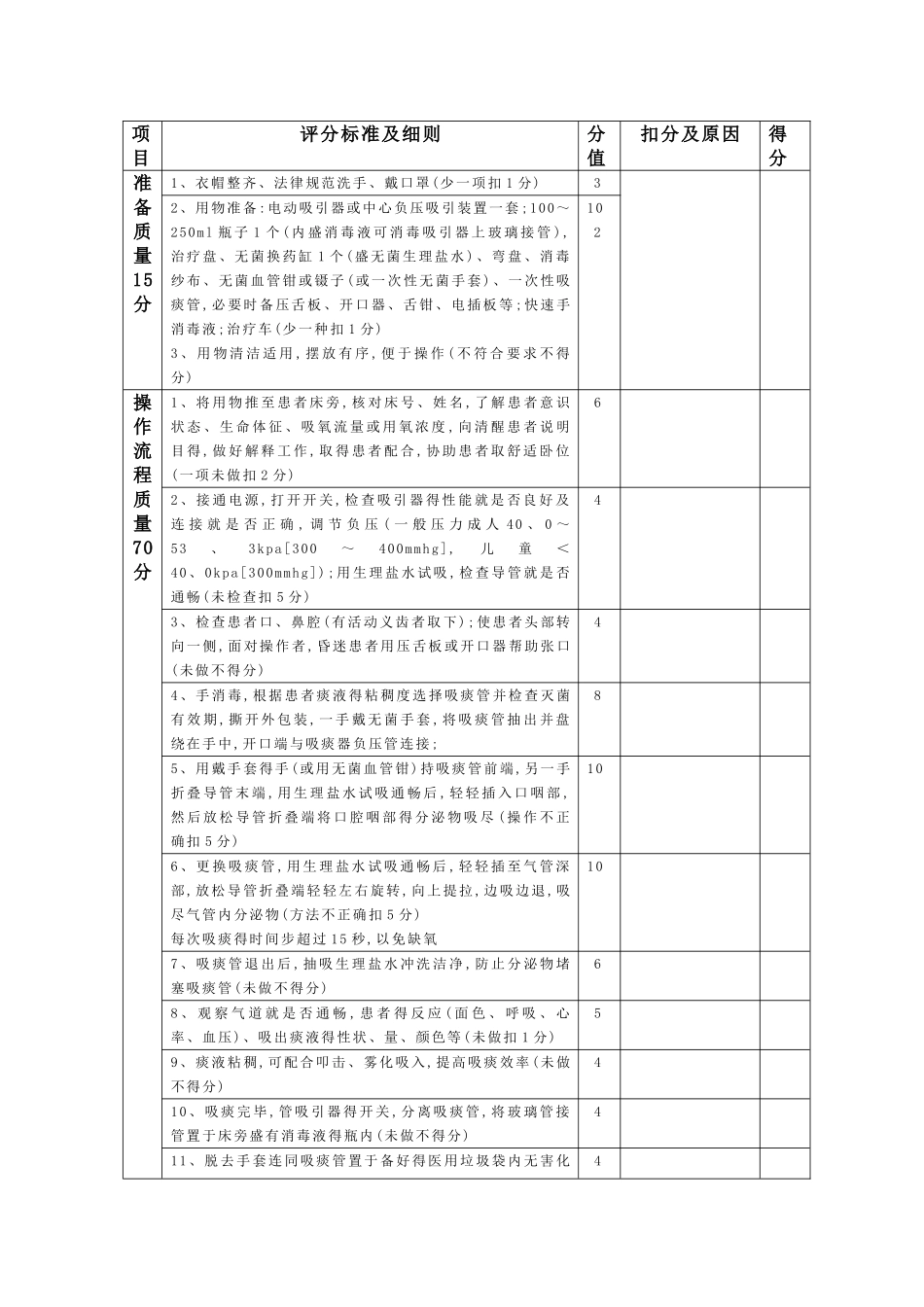 吸痰操作流程_第2页