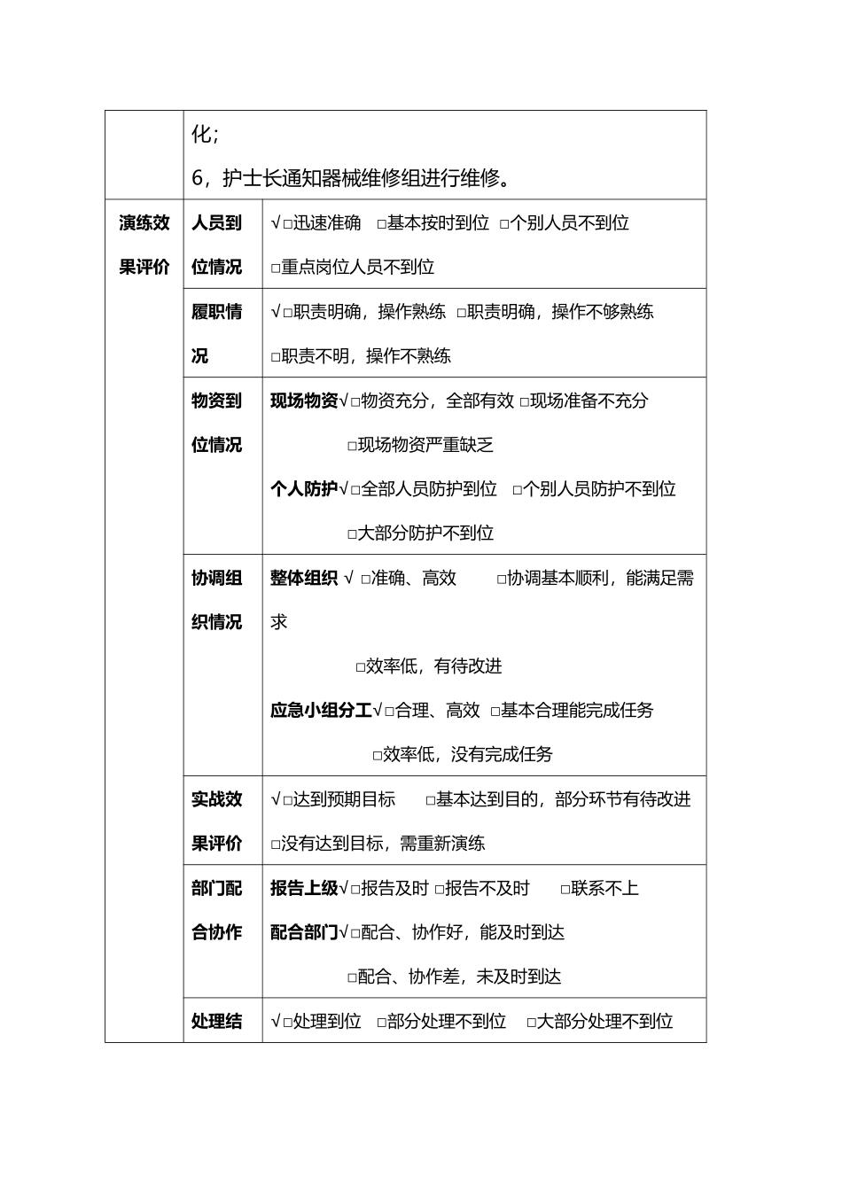 吸氧过程中中心吸引装置出现故障应急预案演练记录_第3页