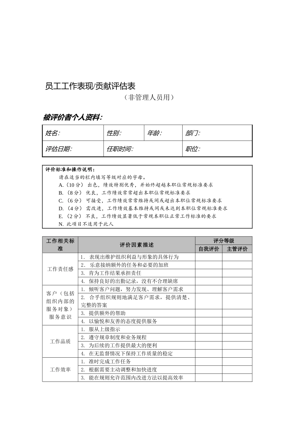 员工-工作表现绩效评估贡献表-_第1页
