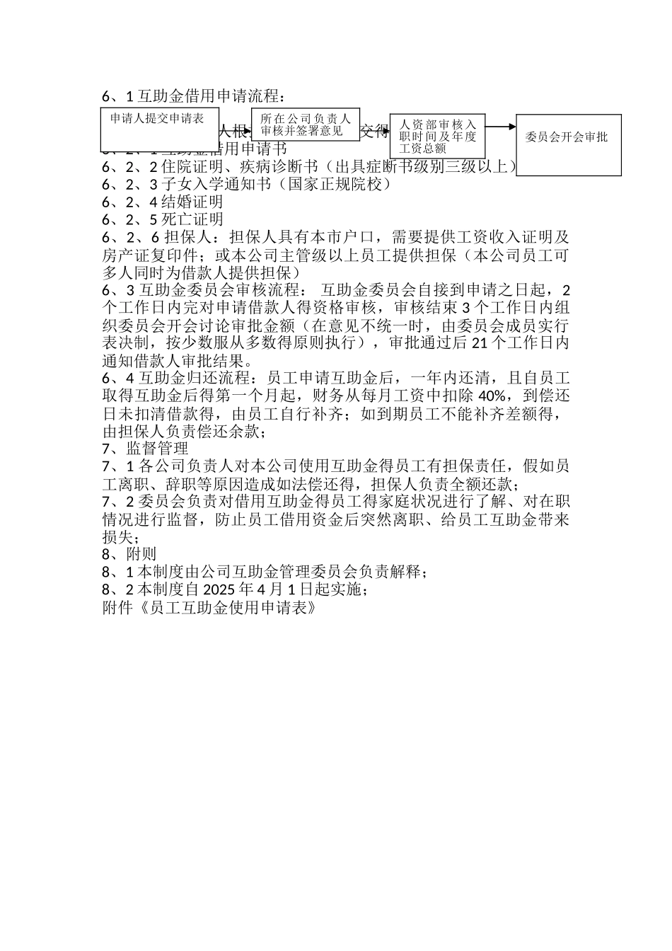 员工互助金管理办法_第2页
