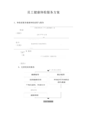 员工健康体检服务方案