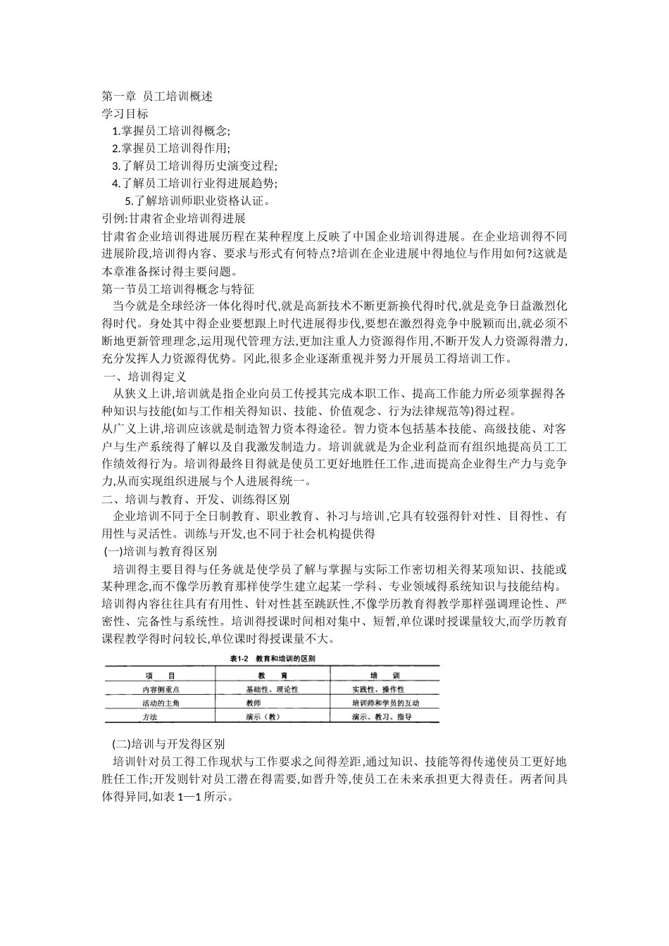 员工培训与开发-概述_第1页