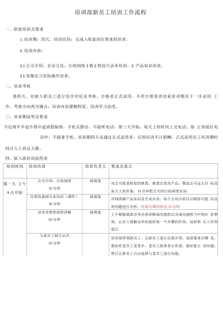 员工培训工作流程