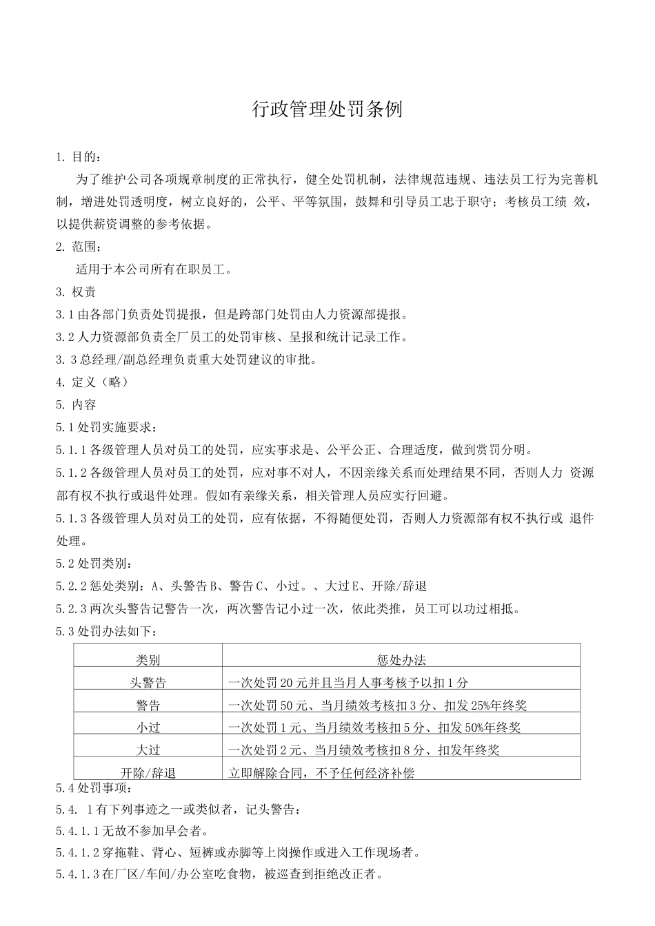 员工处罚管理制度制度_第1页