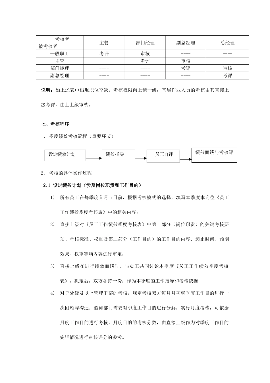 员工季度绩效考核方案_第3页