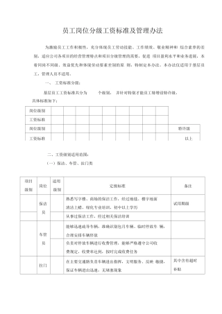 员工岗位分级工资标准及管理办法