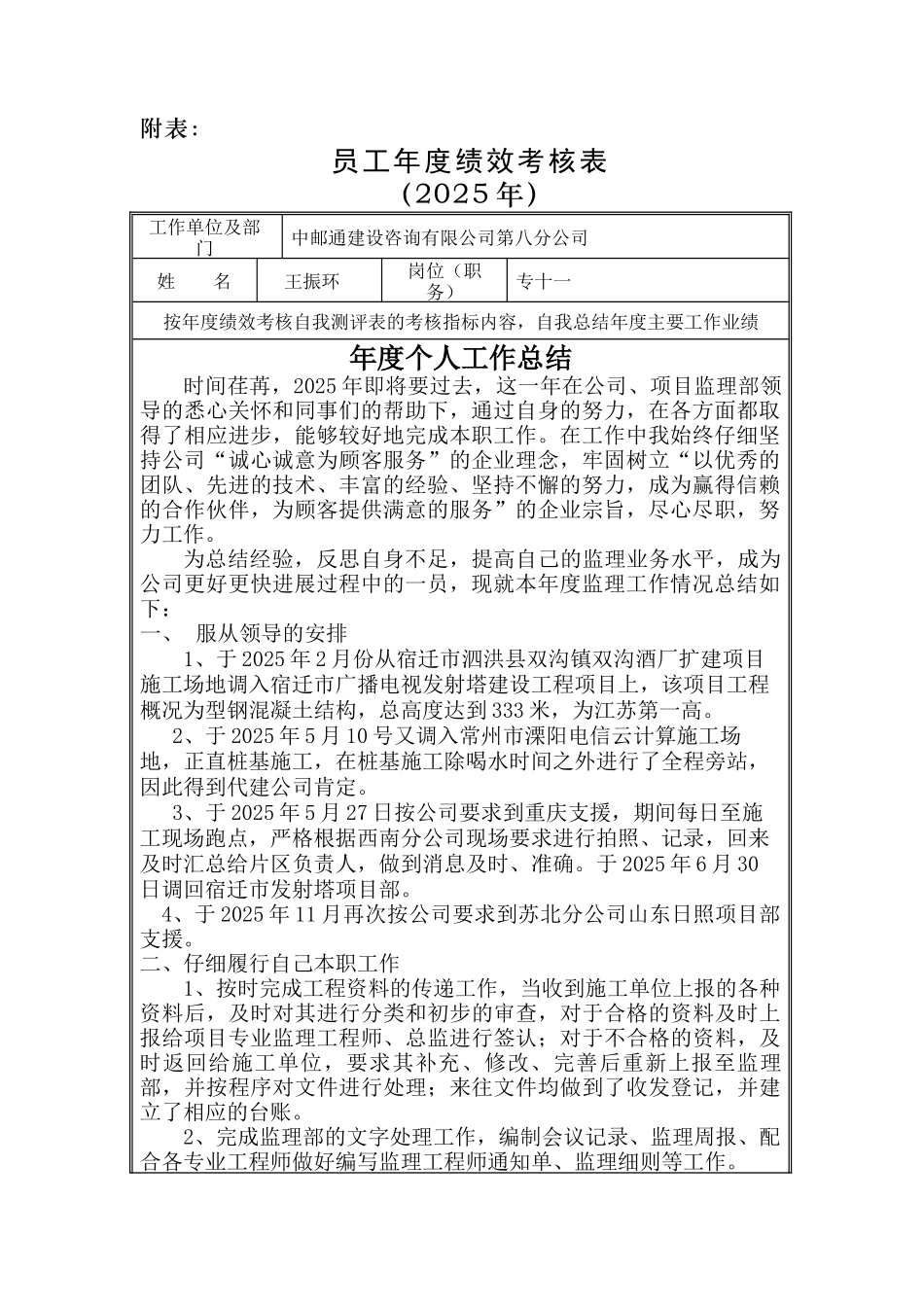 员工年度绩效考核表._第1页